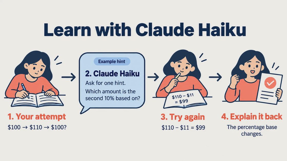 Learn With Claude Haiku Four-step learning workflow: attempt a problem, ask Claude Haiku for a hint, retry, and explain the reasoning.
